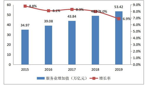 2021年數(shù)字創(chuàng)意項(xiàng)目市場(chǎng)分析 數(shù)字文化創(chuàng)意內(nèi)容應(yīng)用服務(wù)的崛起與變革