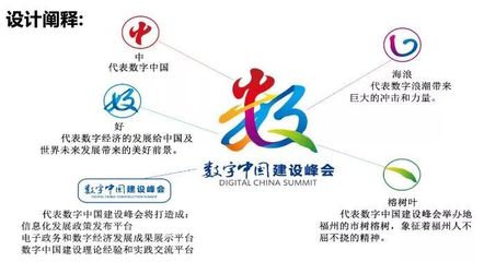 首屆數(shù)字中國(guó)建設(shè)峰會(huì) 數(shù)字文化創(chuàng)意內(nèi)容應(yīng)用服務(wù)的時(shí)代啟航